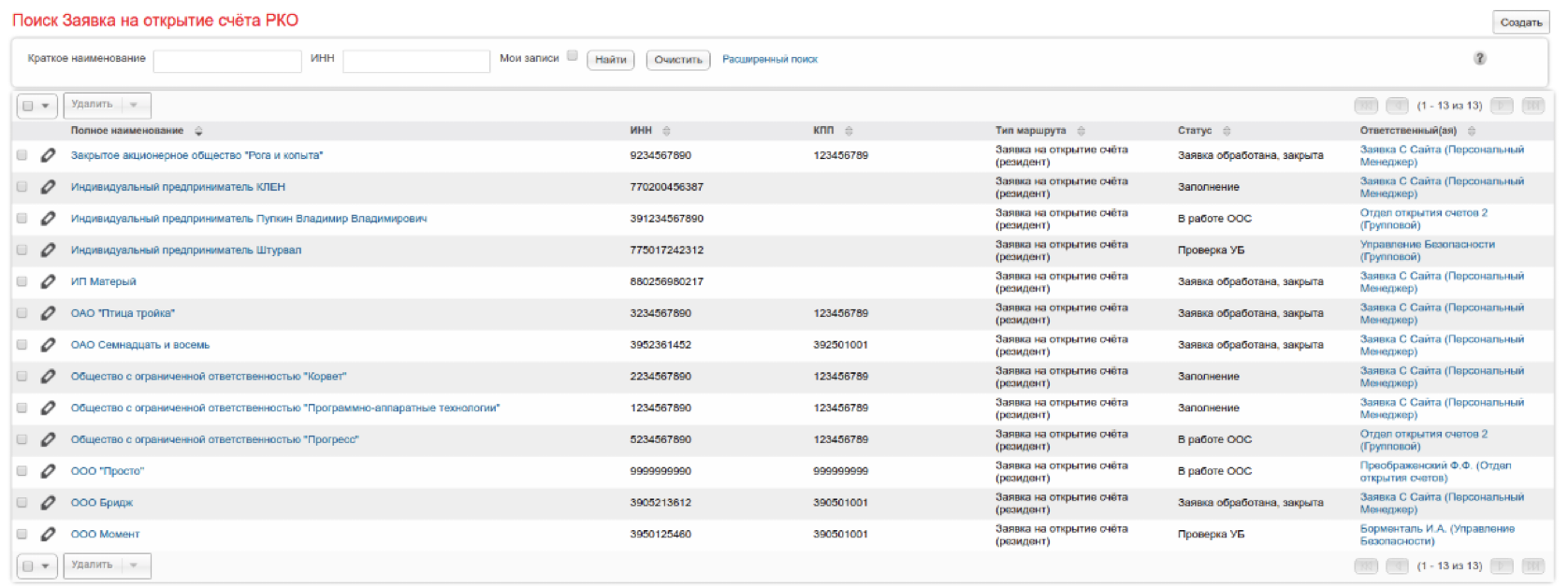 История контактов и процессы